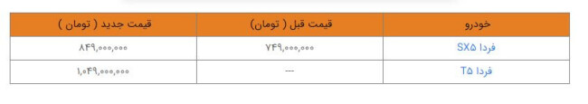 فروش فردا موتورز.JPG