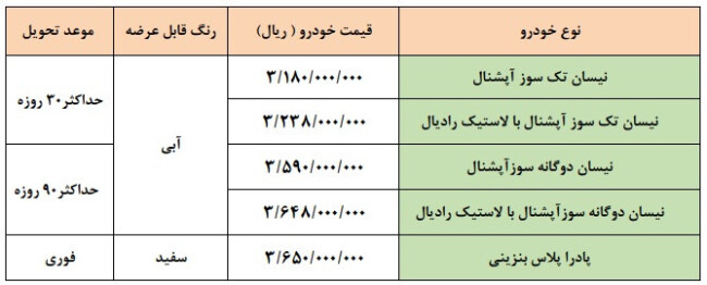 جدول فروش وانت نیسان زامیاد.jpg