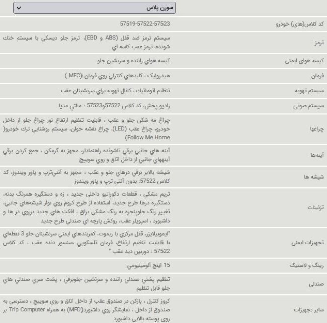 امکانات سورن پلاس مولتی مدیا.jpg