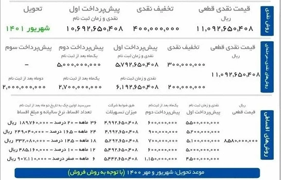 آغاز طرح فروش نقدی و اقساطی پیکاپ فوتون دیزل از امروز+ مرداد 1401.webp