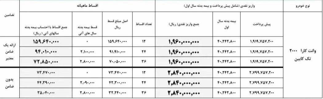 وانت کارا تک کابین.webp