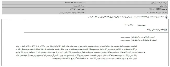 اطلاعیه هایما در بورس.webp