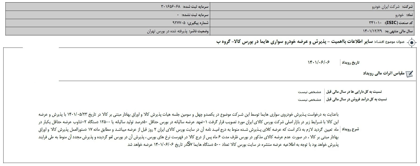 اطلاعیه هایما در بورس.webp
