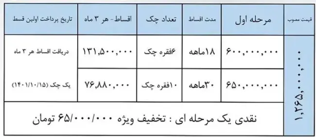 کی ام سی جی 7.webp