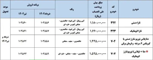 ایران خودرو 4.webp