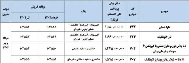 ایران خودرو 3.webp