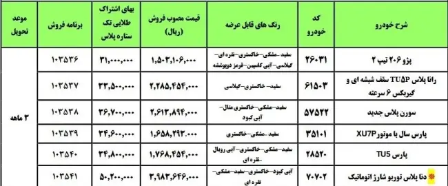 ایران خودرو 1.webp