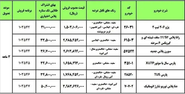 ایران خودرو 2.webp