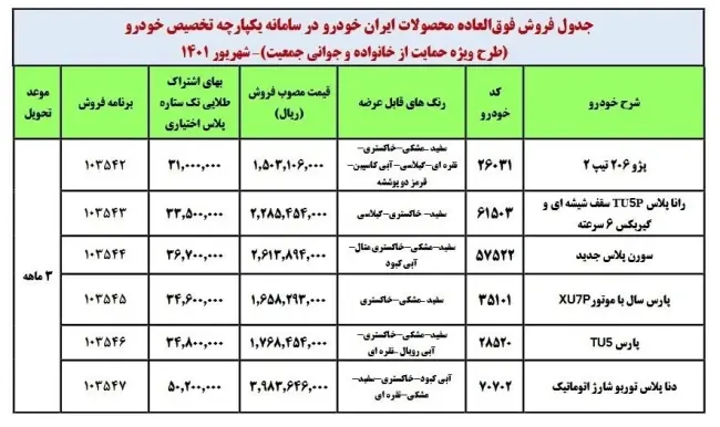 طرح جوانی جمعیت.webp
