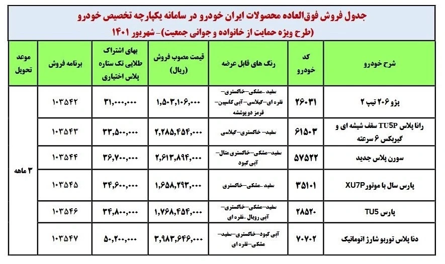 طرح جوانی جمعیت.webp