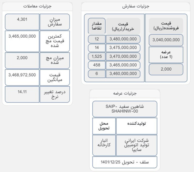 شاهین.jpg