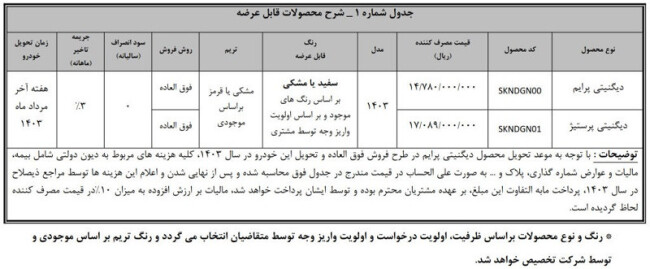 جدول شرایط فروش دیگنیتی - فروردین 1403.jpg