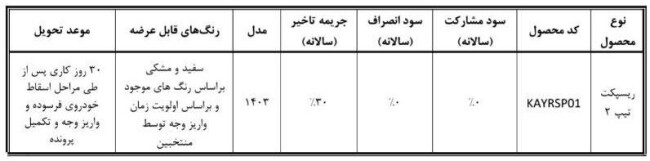 فرسوده.jpg