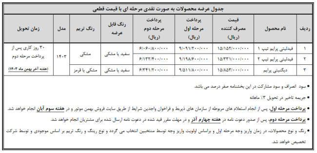 مادران 1.png