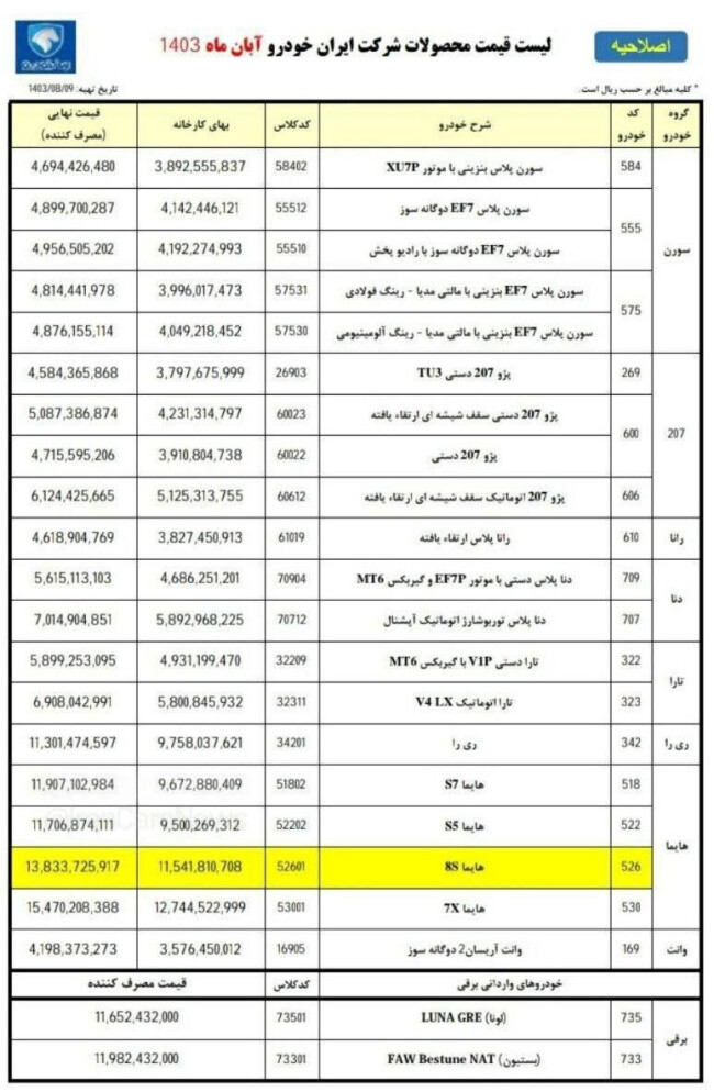 لیست-قیمت-ایرانخودرو.jpg