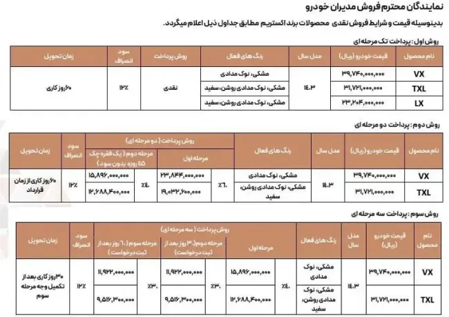 جدول فروش طرح نقدی اکستریم.webp