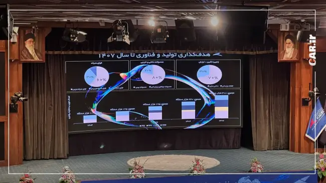 برگزاری اولین همایش زنجیره تأمین قطرهسازان کرمان موتور (9).webp