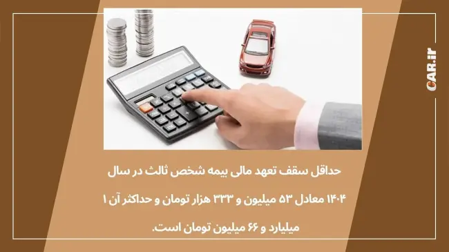 سقف تعهدات مالی بیمه سال 1404.webp