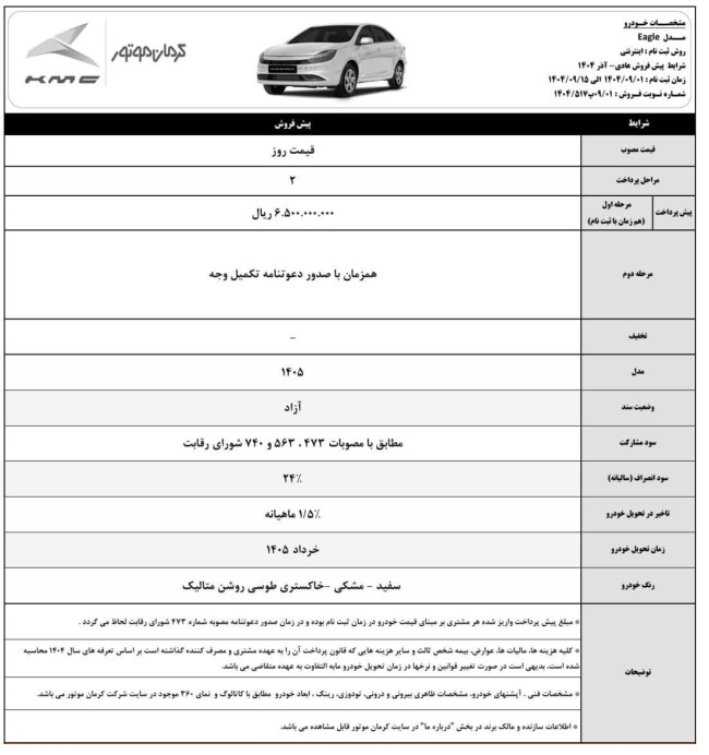 شرایط فروش کرمان موتور آذر 1404 (2).jpg