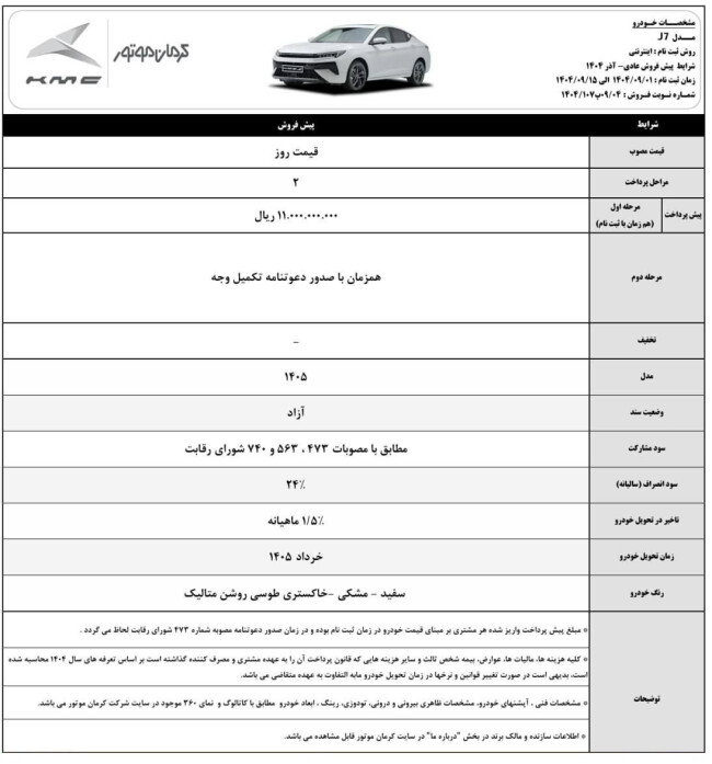 شرایط فروش کرمان موتور آذر 1404 (5).jpg