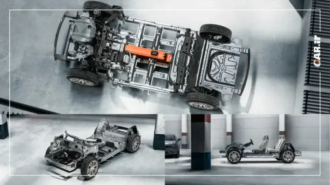 پلتفرم لینک اندکو.webp